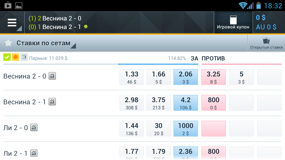 Мобильное приложение от Betfair - биржа ставок